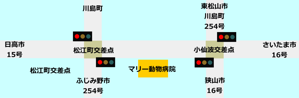 地図　簡略図